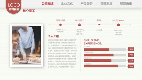 品味醇香，鑄就卓越——咖啡棕休閑風企業介紹