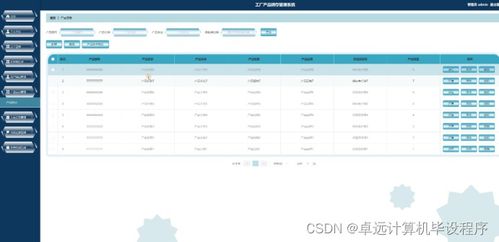 基于SSM框架的工廠產品銷存管理系統設計與實現